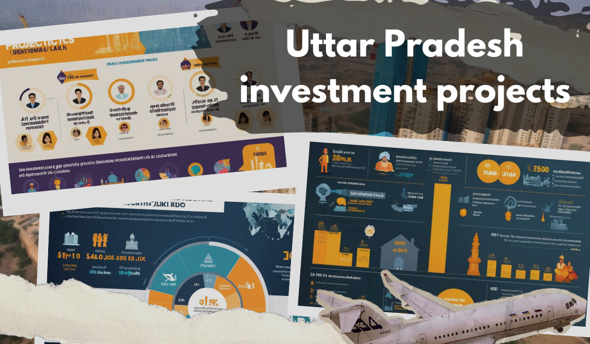 Uttar Pradesh investment projects infographic showing 14,000 projects worth Rs 10 lakh crore creating 33.50 lakh jobs