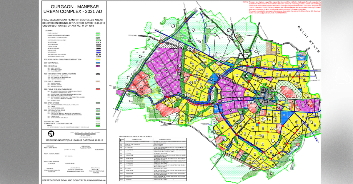 Gurgaon Master Pplan 2031