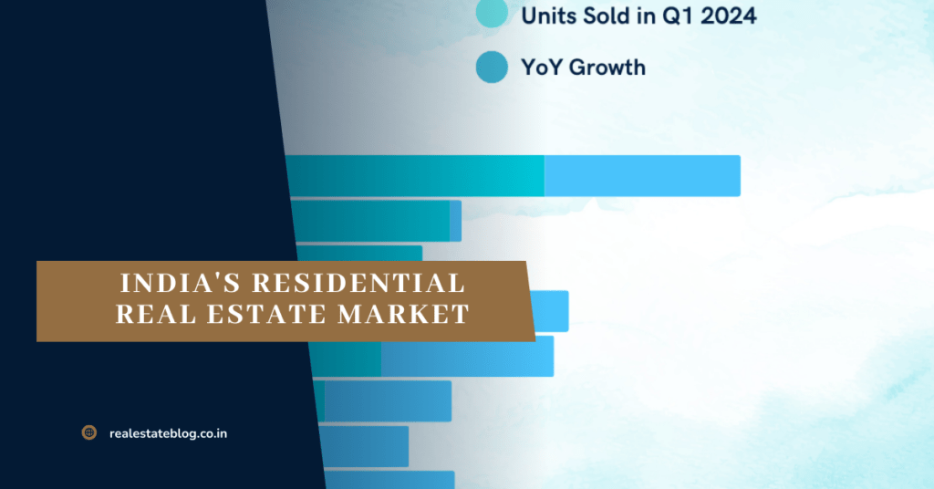 India's Residential Real Estate Market